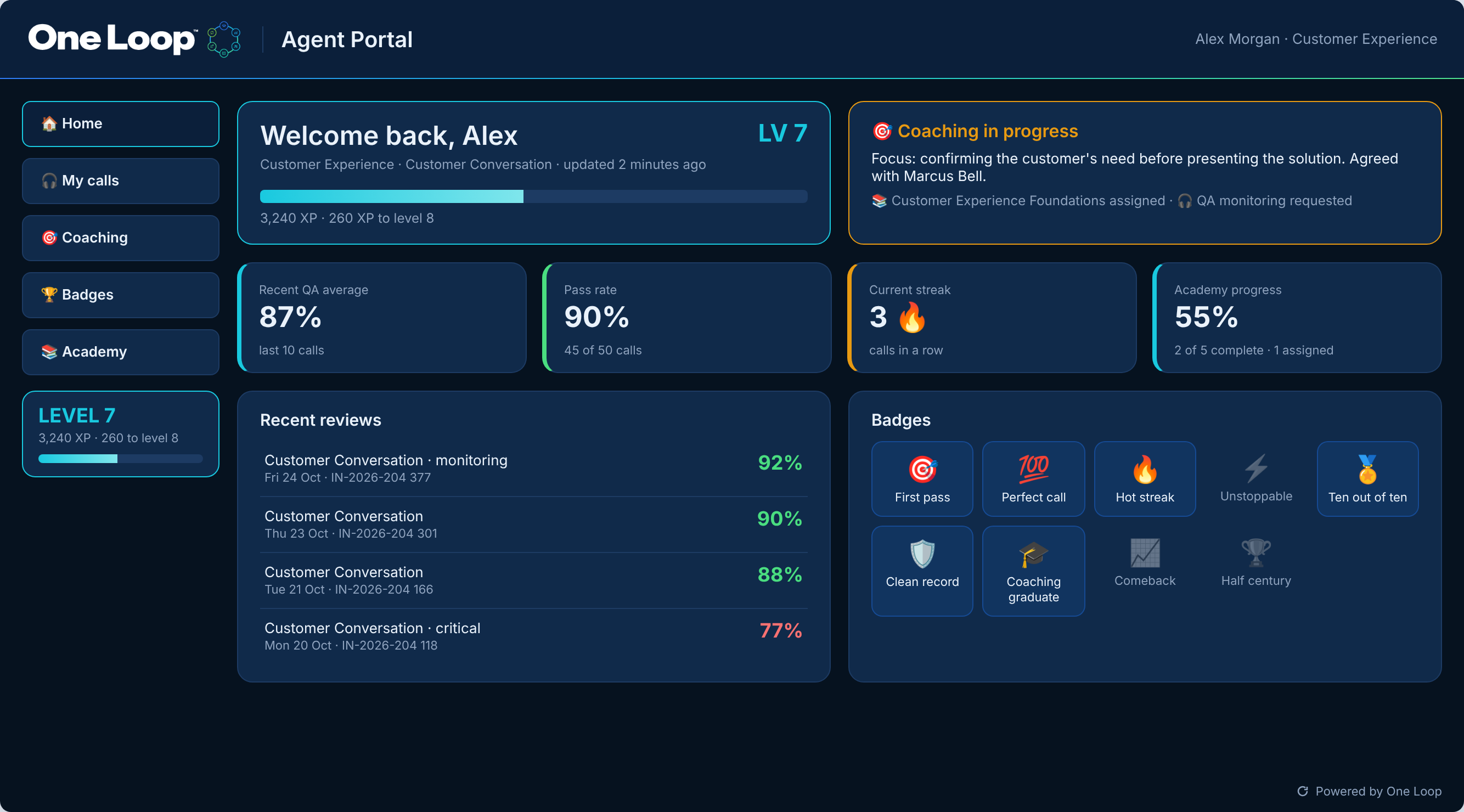 Agent Portal showing Alex Morgan's scores, coaching status and badges